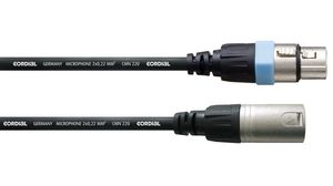 Audio Cable, XLR 3-Pin Plug - XLR 3-Pin Socket, 2.5m
